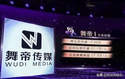 舞帝yy最新爆料,揭秘娱乐圈幕后真相